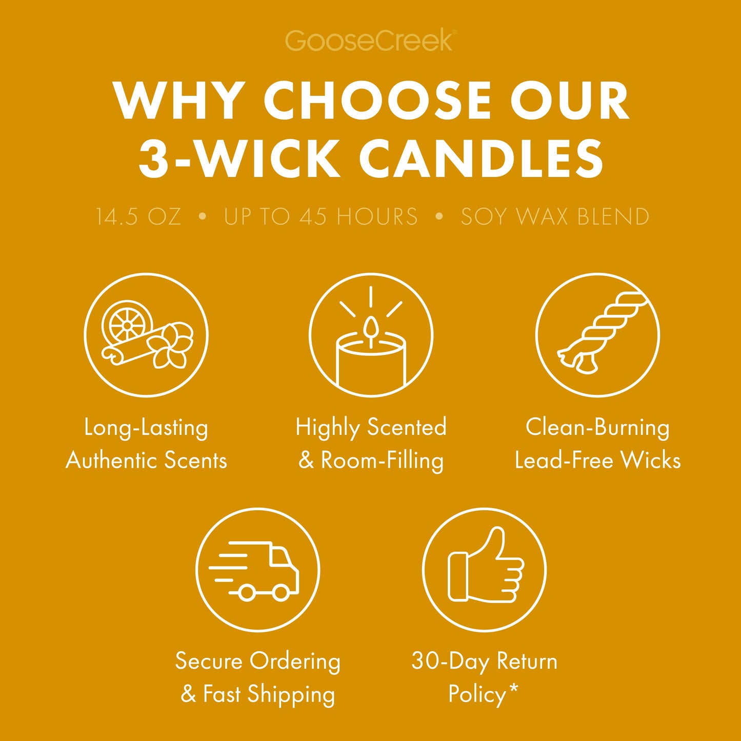 Blessed Day 3-Wick Candle