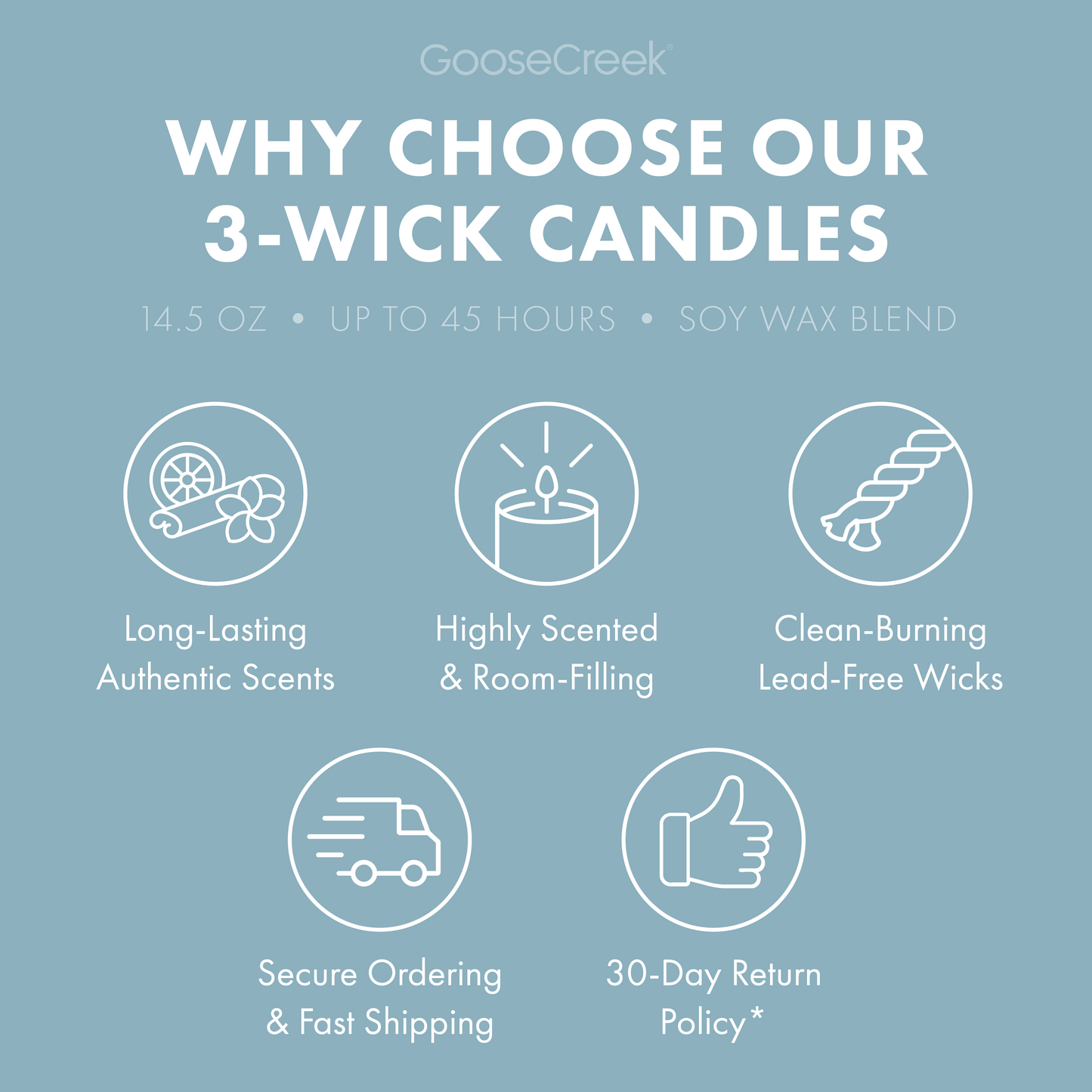 Christmas Magic 3-Wick Candle