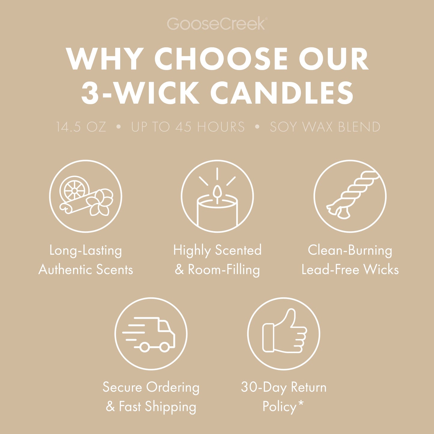 Pumpkin Pecan S'mores 3-Wick Candle