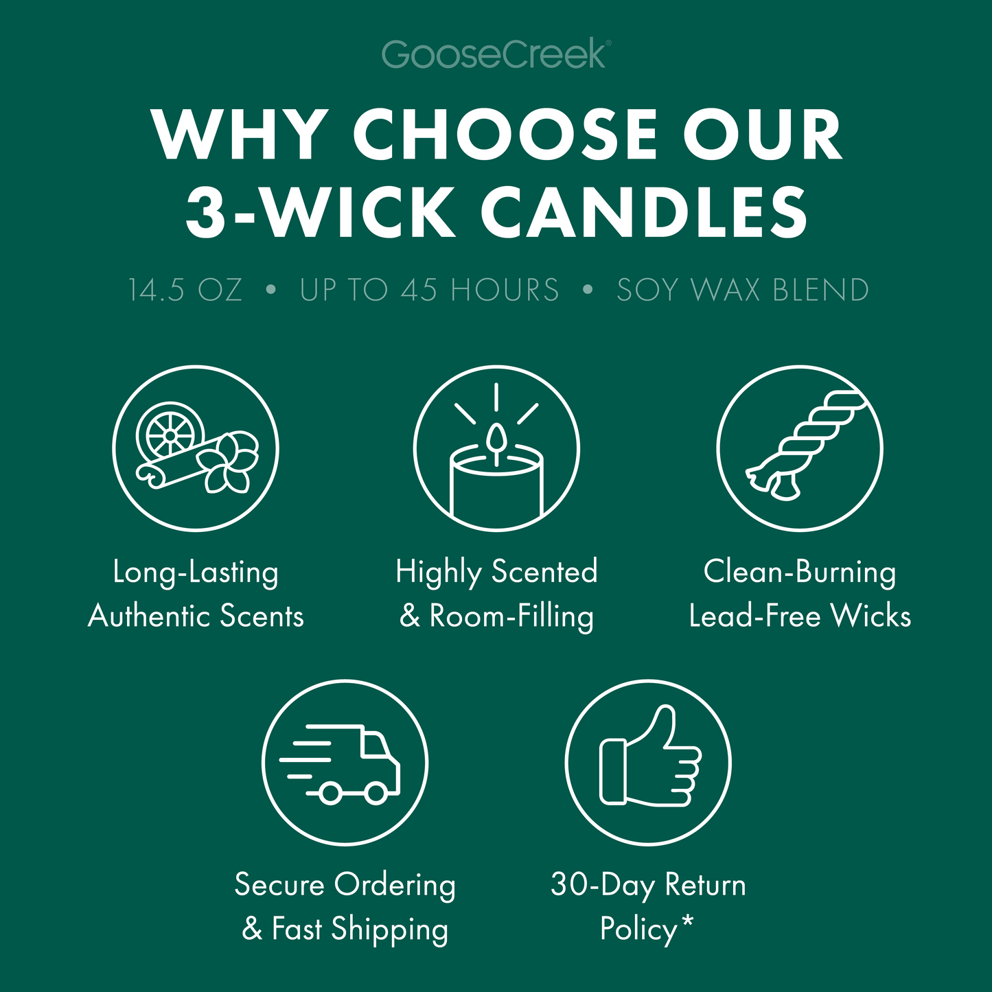 Warm Wishes 3-Wick Candle